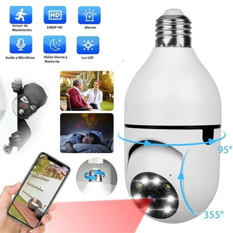 Camara Seguridad Panoramica SafeGuard360™