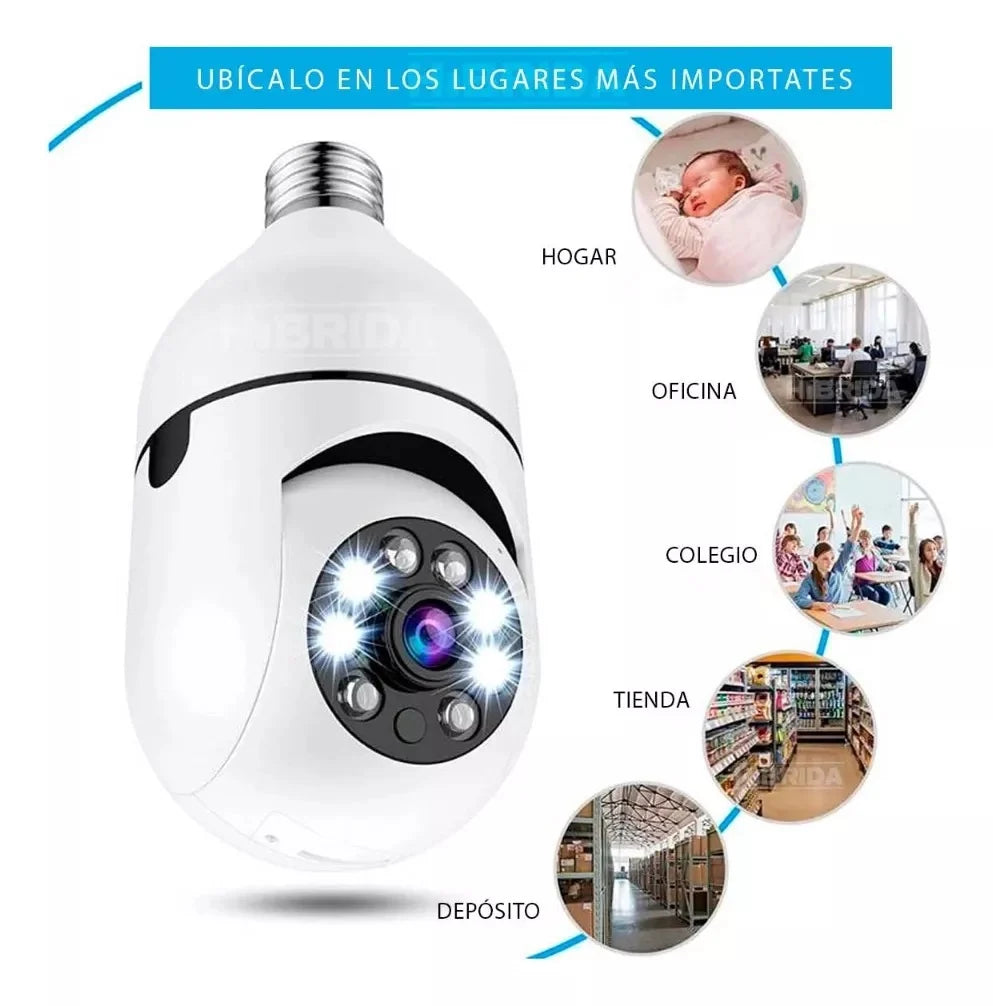Camara Seguridad Panoramica SafeGuard360™