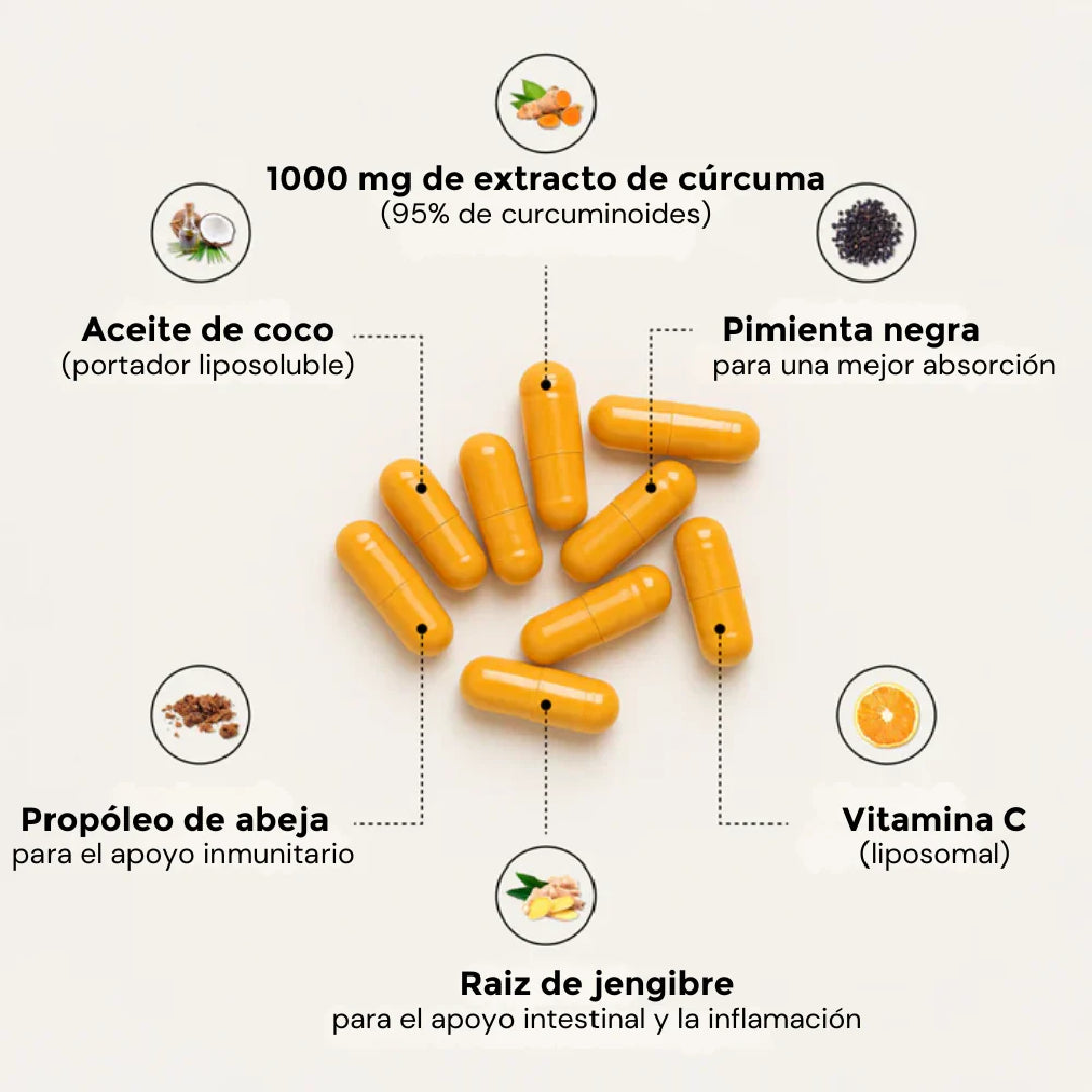 Turmeric Curcumin