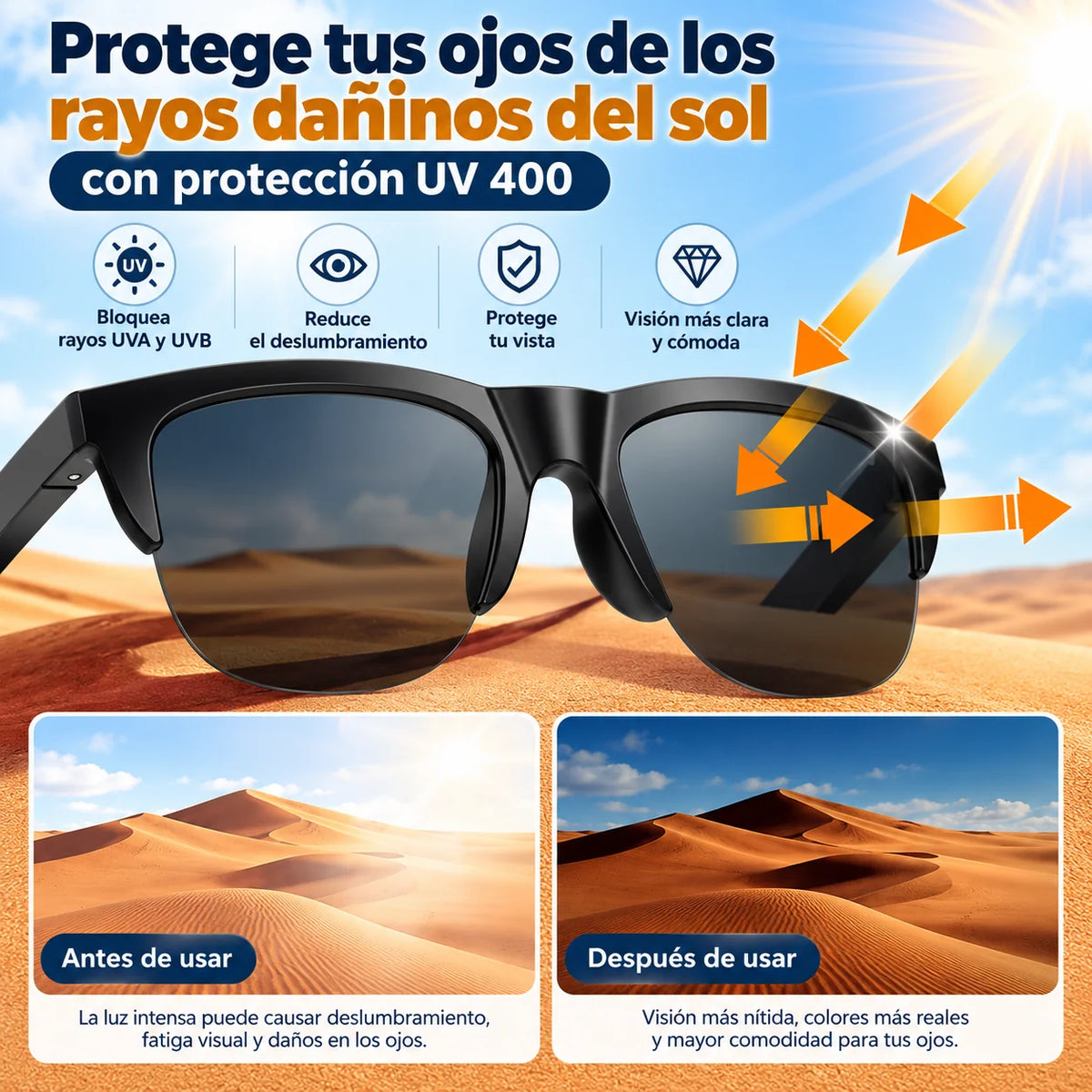 AudioRay™ - Lentes Inteligentes Bluetooth con Audio y Llamadas