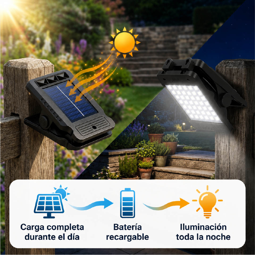 VIGILUX™ Lampara Solar Con Clip Sensor