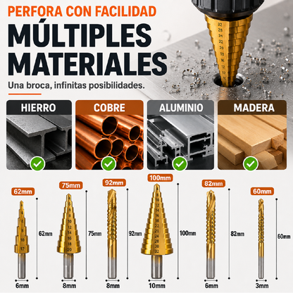TitanStep™ - Set de Brocas Escalonadas Ultra Resistentes