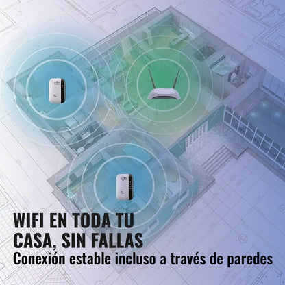 Mc Repetidor De Senal Wifi