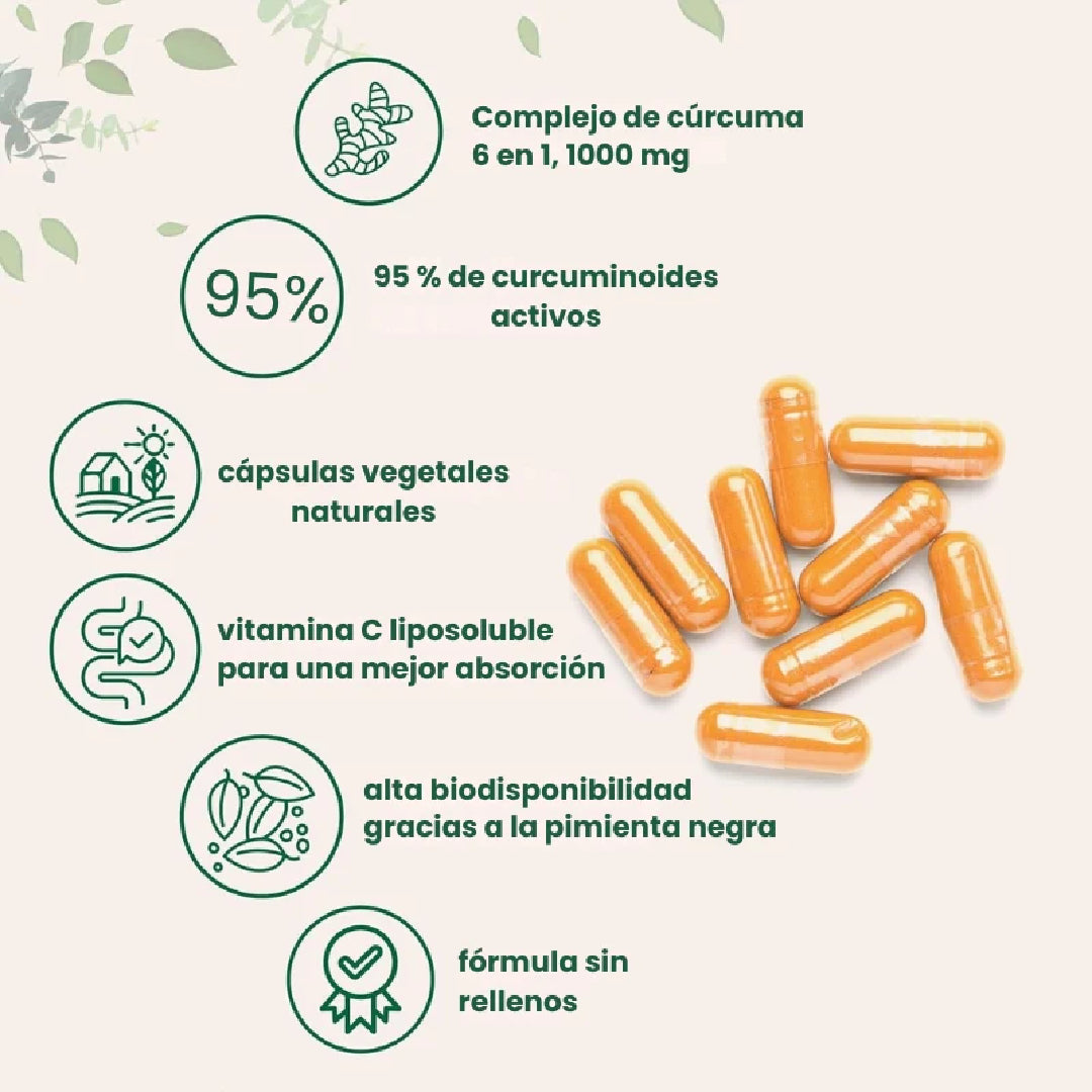 Turmeric Curcumin